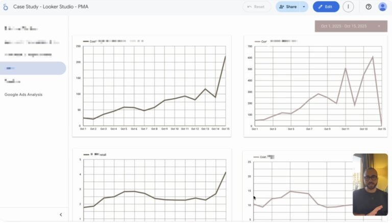 comp looker studio - pma
