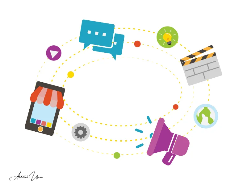 ما هي الميديا باينج